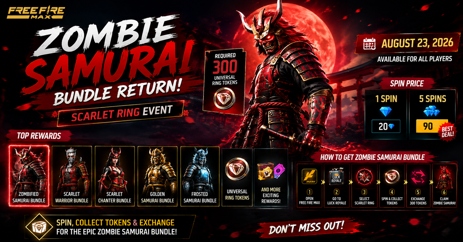Free Fire Zombie Samurai Bundle Return 2026: Scarlet Ring Event, Tokens, Rewards & How to Get It