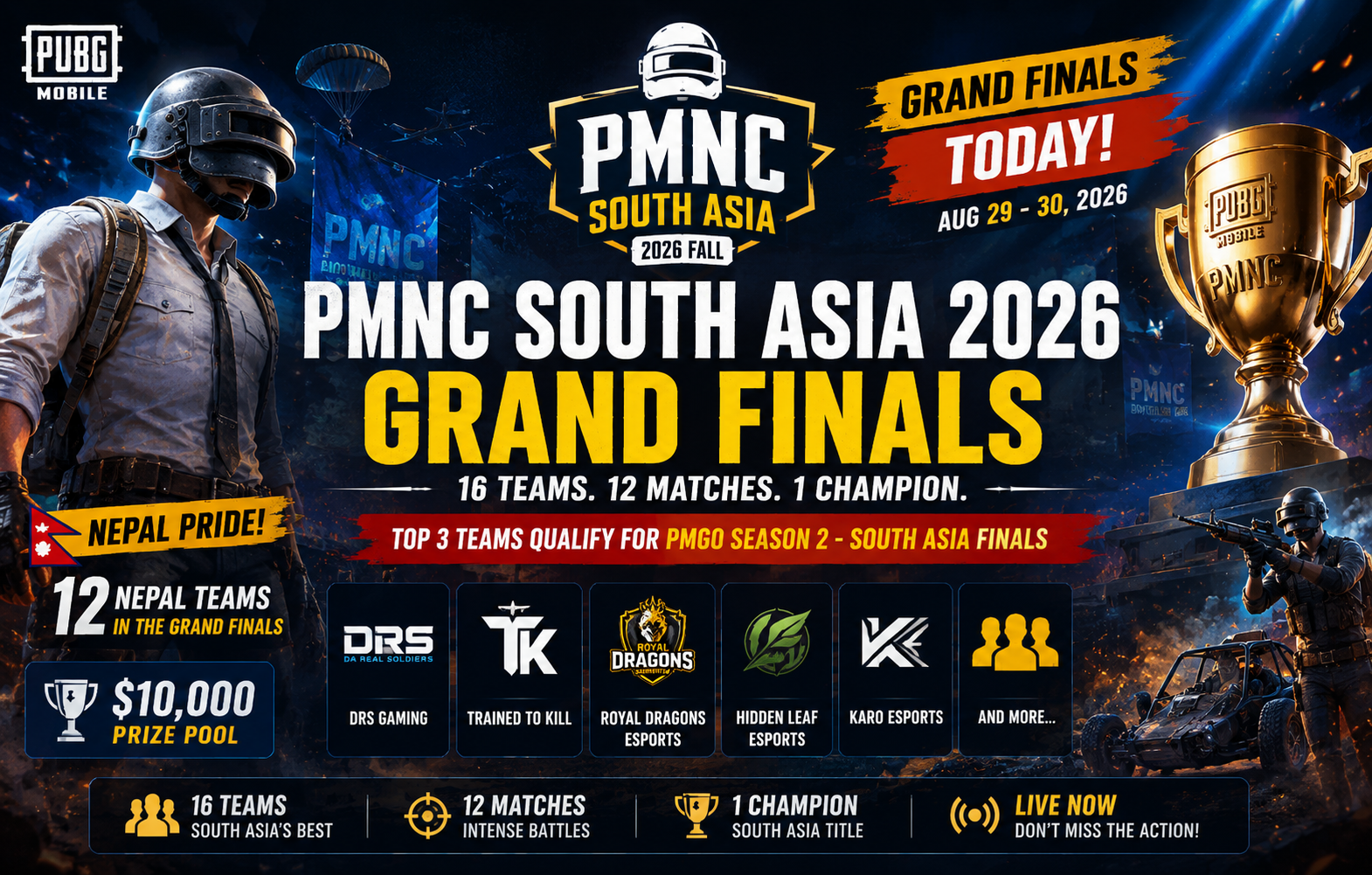 PUBG Mobile PMNC South Asia 2026 Grand Finals Today: Nepal Teams, Standings & PMGO Qualification