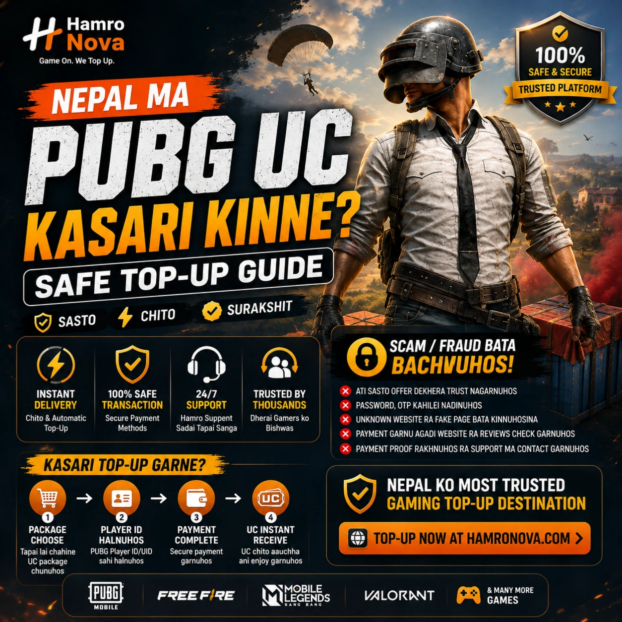Nepal Ma PUBG UC Kasari Kinne? Safe PUBG UC Top-Up Guide